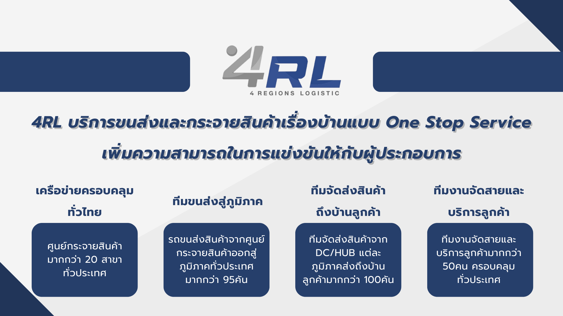 Core Services - บริการโลจิสติกส์ครบวงจร