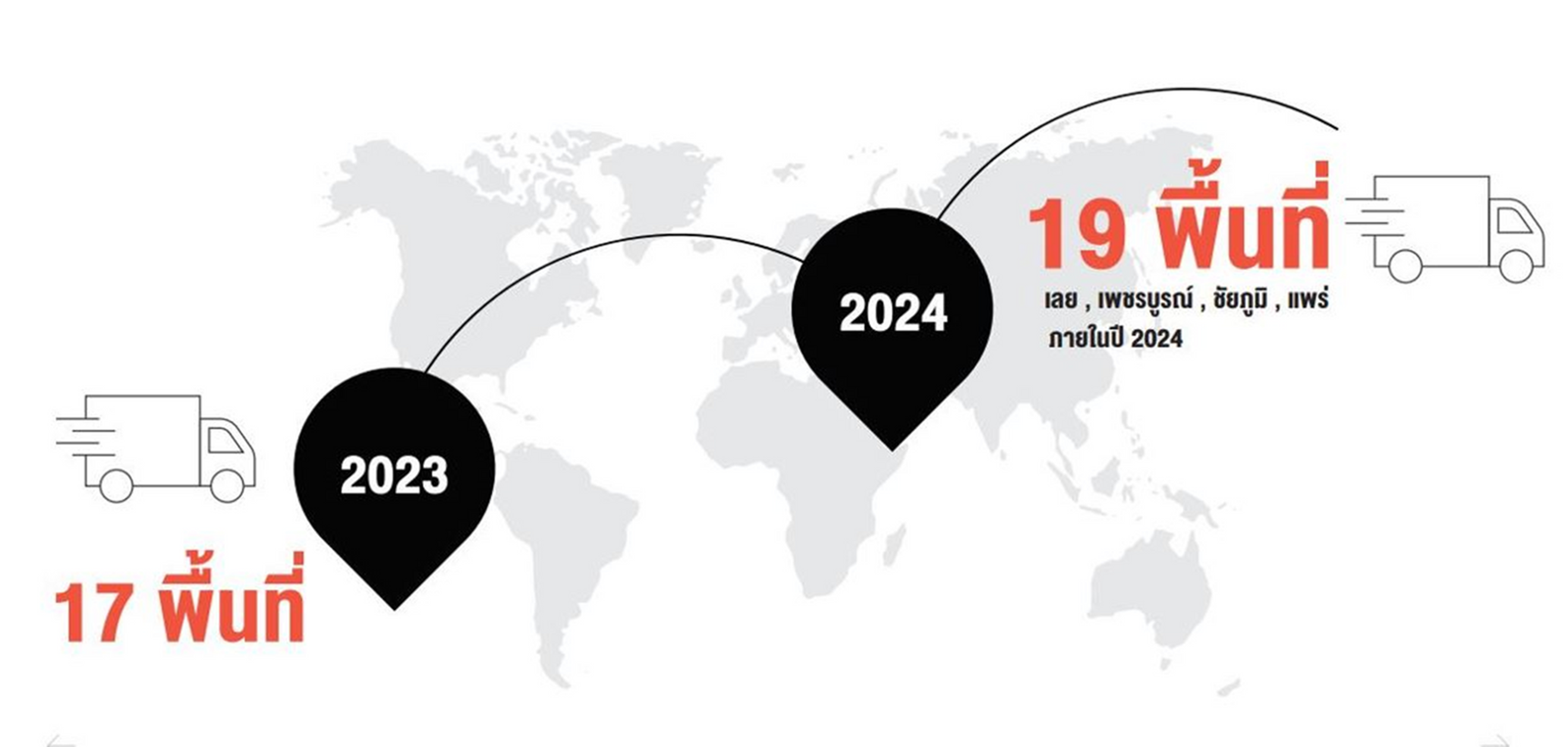 Nationwide Service Expansion - การขยายพื้นที่บริการ
