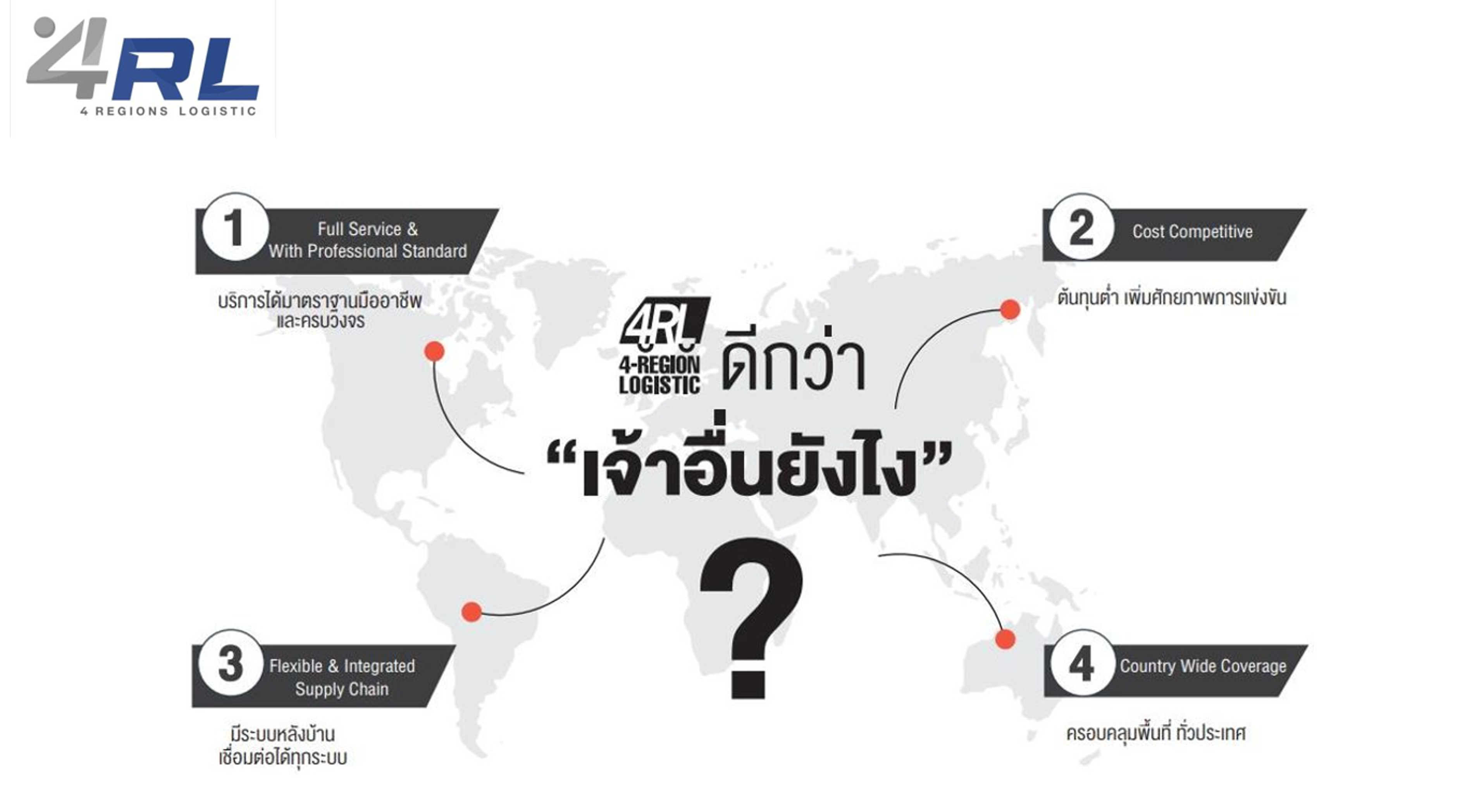 Why Choose 4RL - ทำไมต้องเลือก 4RL